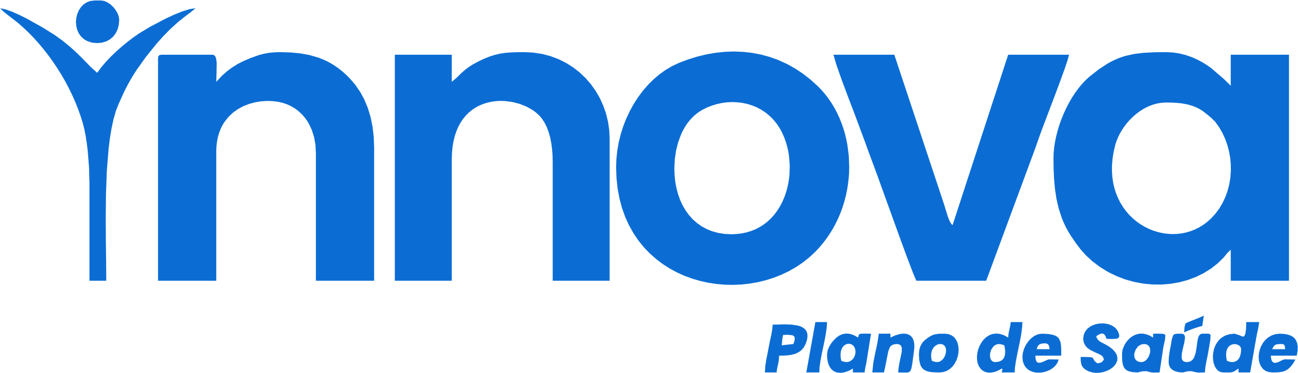 Innova